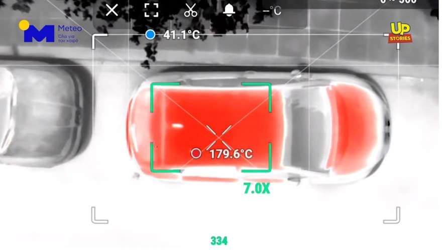 thermokrasia_autokinito2